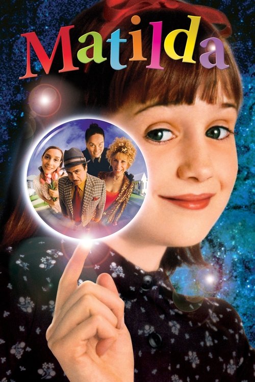 Download Matilda (1996) Hindi & English BluRay 480p 720p 1080p